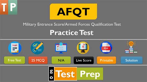 talk about war and dropping to pre screen afqt testing|best afqt test.